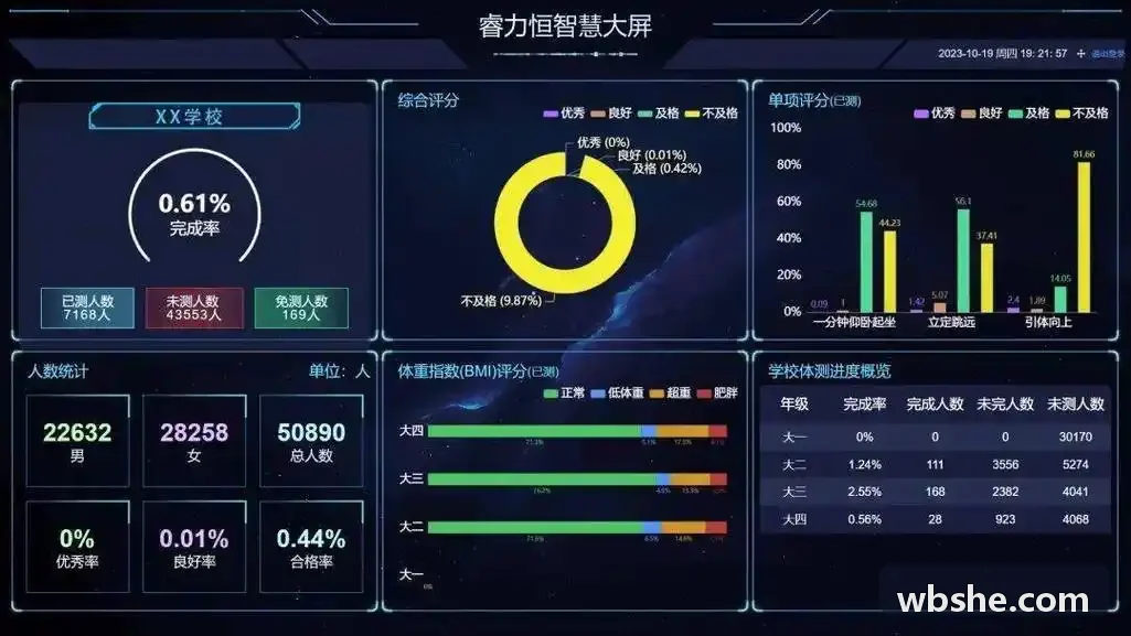 马拉松赛事中国·尊时凯龙软件(有限公司)-官方网站工作流演示